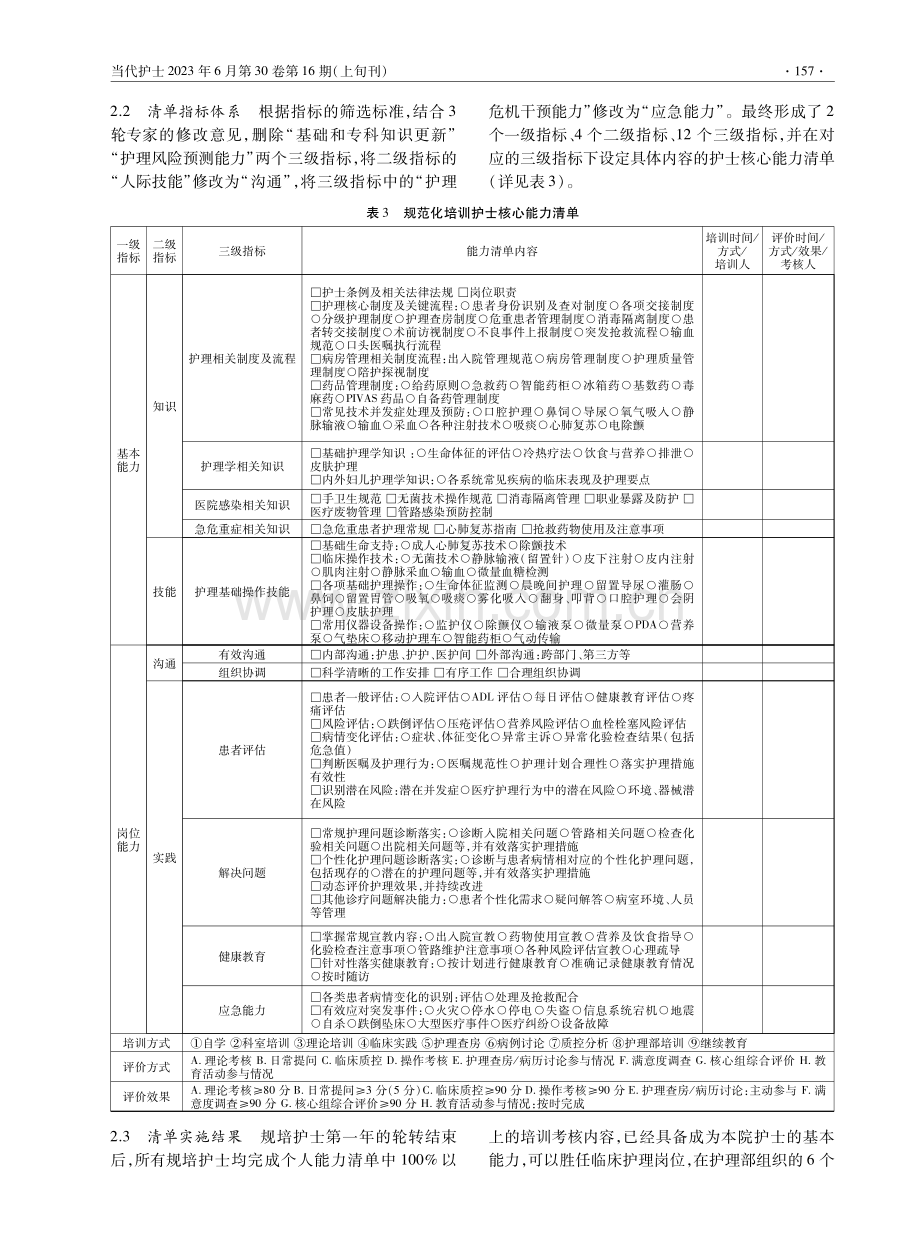 规范化培训护士核心能力清单的编制和初步应用.pdf_第3页