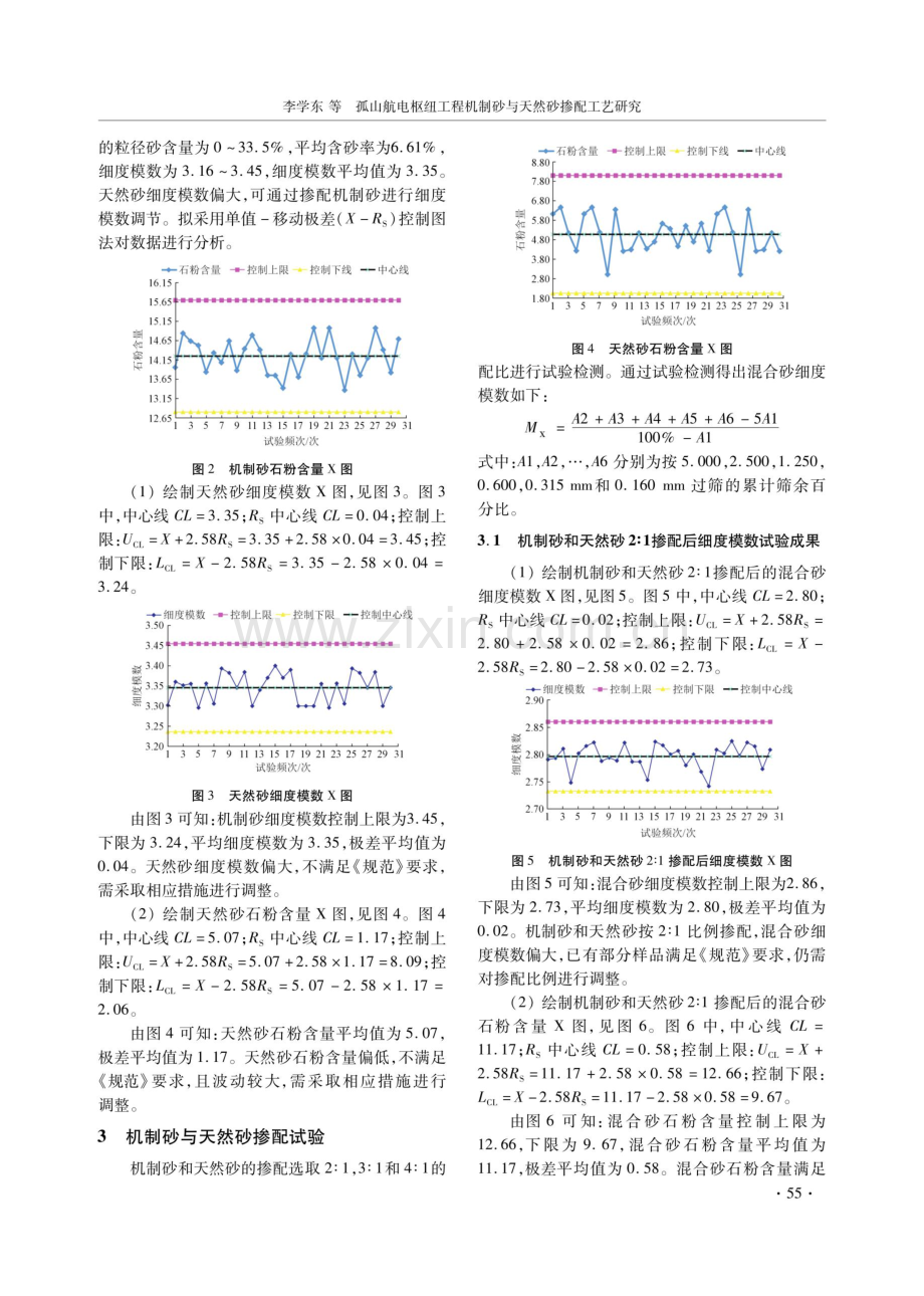 孤山航电枢纽工程机制砂与天然砂掺配工艺研究.pdf_第2页