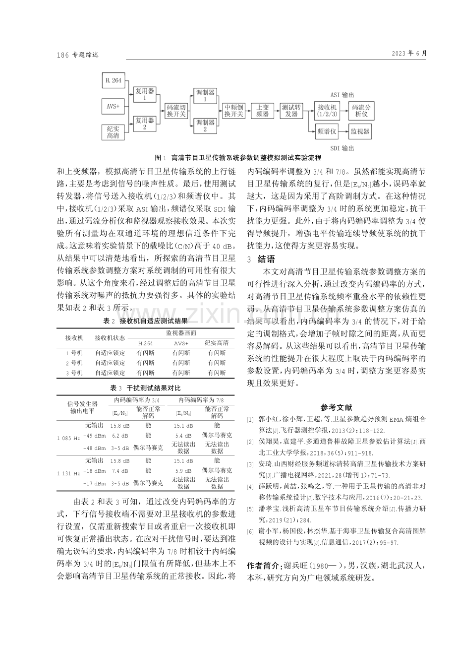 高清节目卫星传输系统参数调整的可行性研究.pdf_第3页