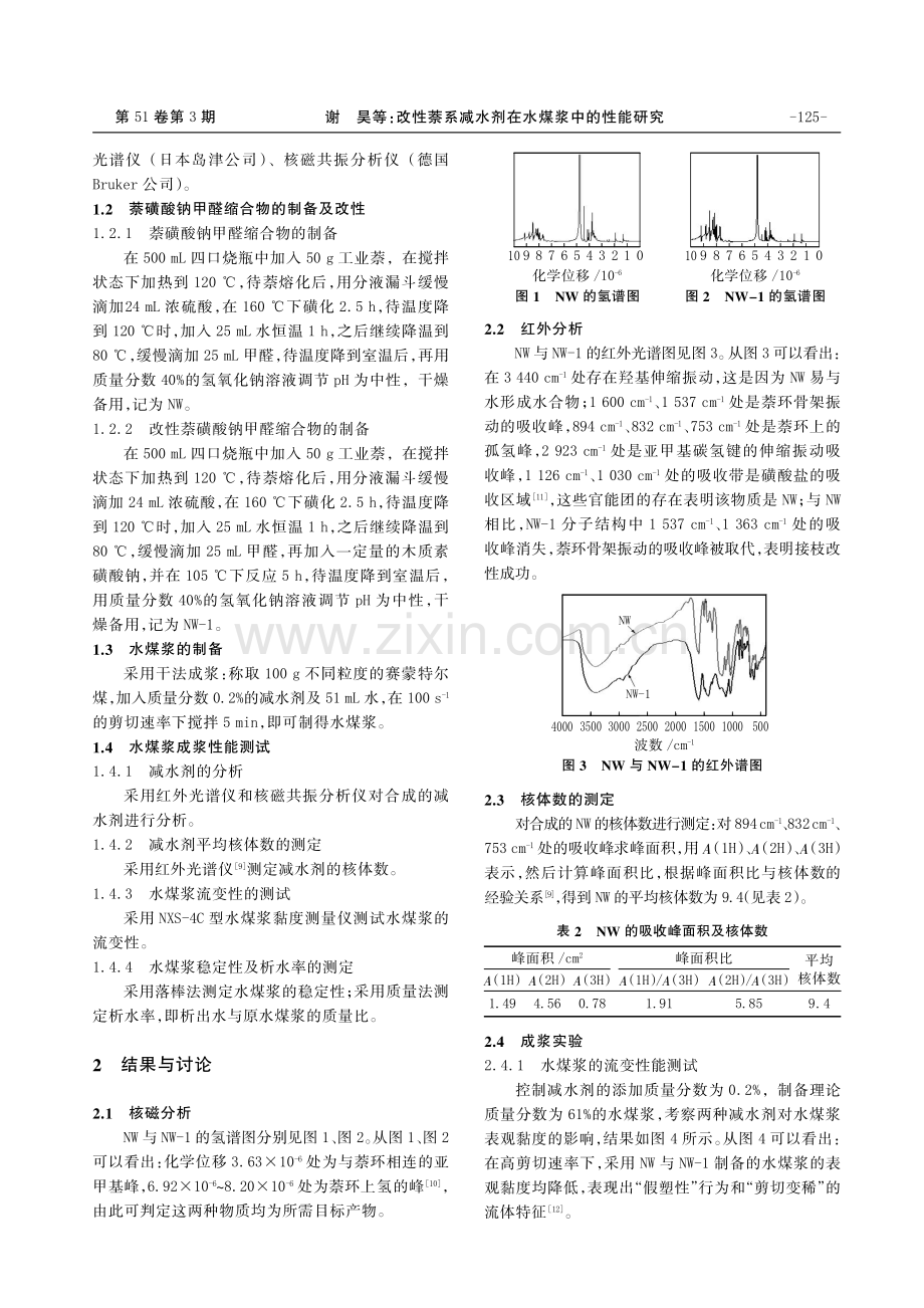 改性萘系减水剂在水煤浆中的性能研究.pdf_第2页