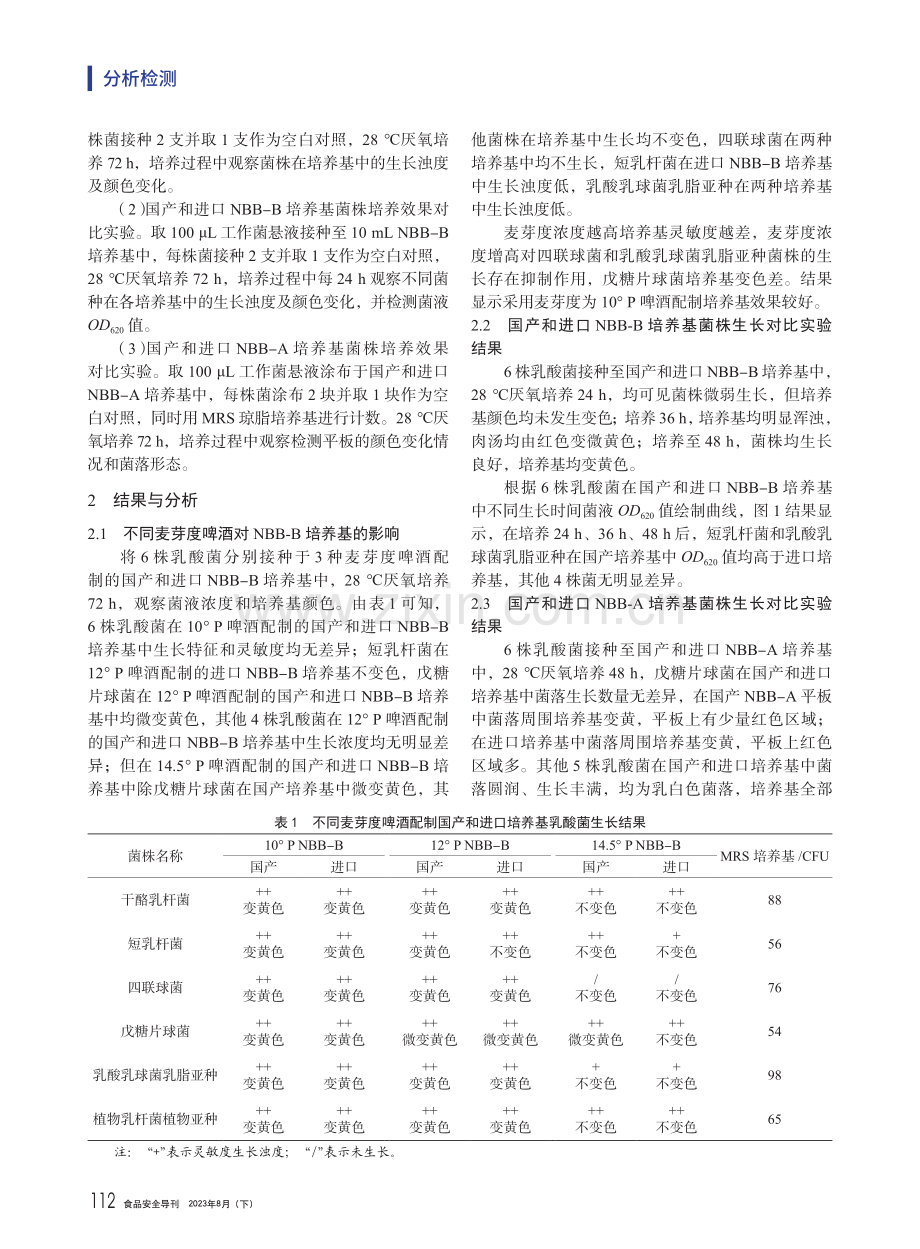 国产与进口两种商品化NBB培养基检测啤酒有害菌的效果比较.pdf_第3页