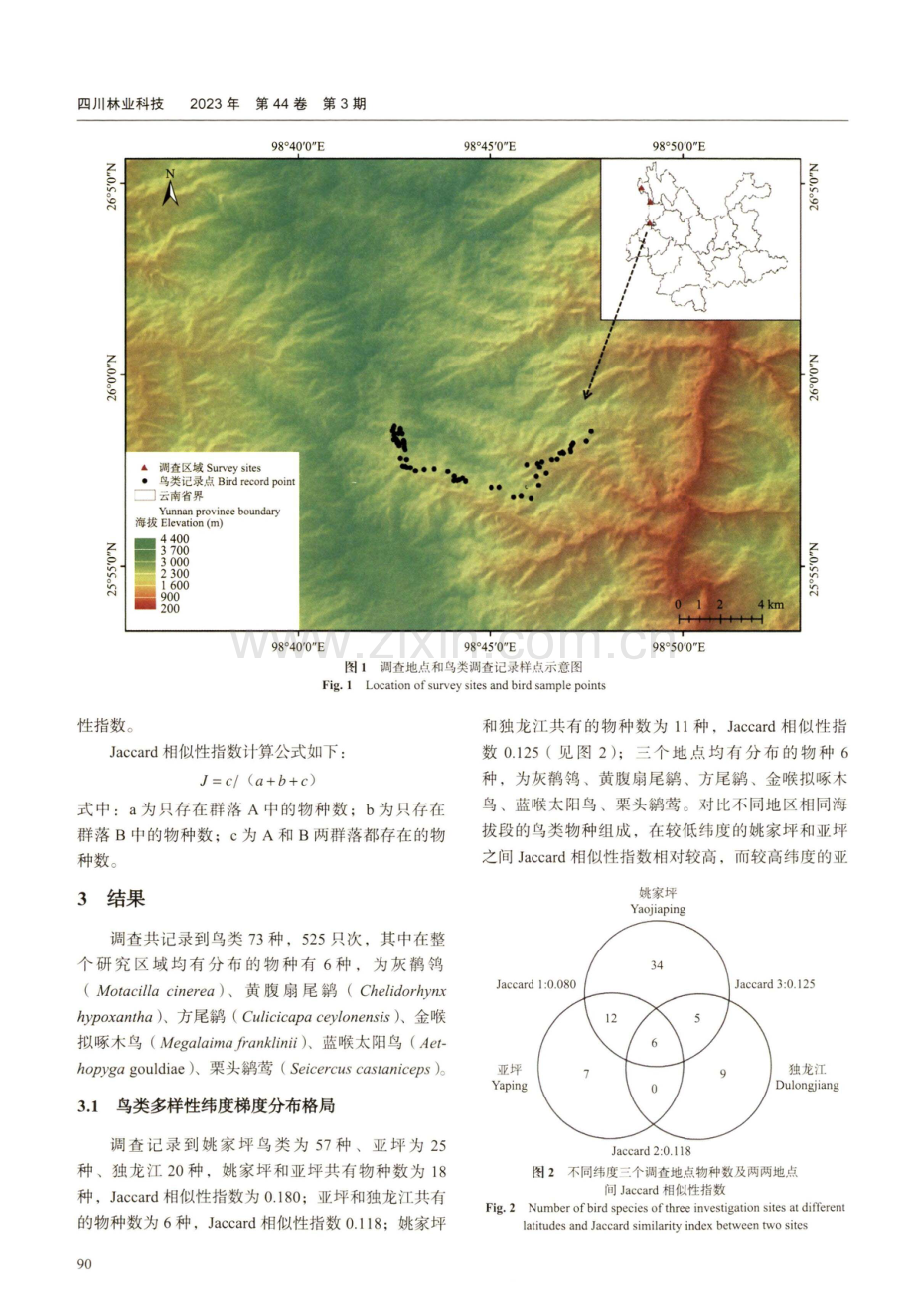 高黎贡山鸟类物种多样性纬度和海拔梯度分布格局.pdf_第3页