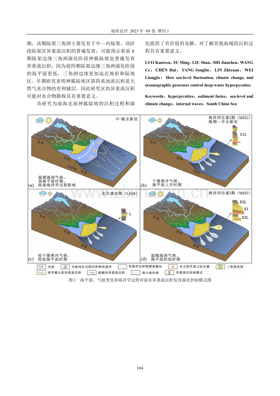 海平面振荡、气候变化和海洋学过程协同控制下的深水异重流沉积发育.pdf_第2页