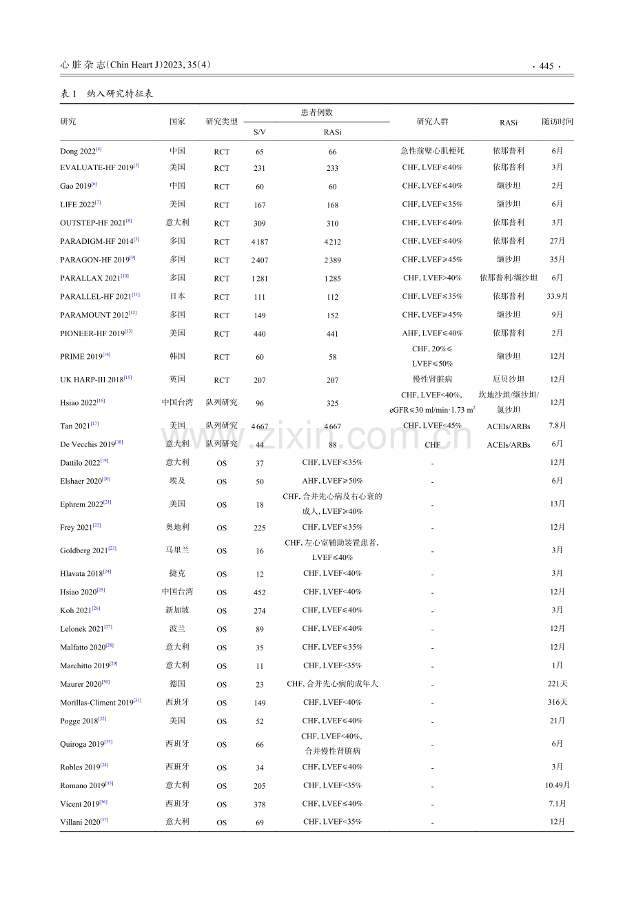 关于沙库巴曲缬沙坦对肾功能影响的荟萃分析.pdf_第3页