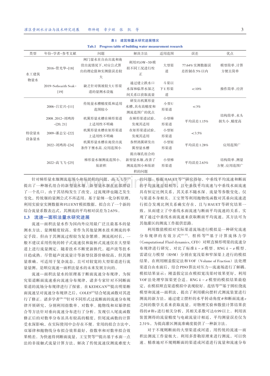 灌区量测水方法与技术研究进展.pdf_第3页