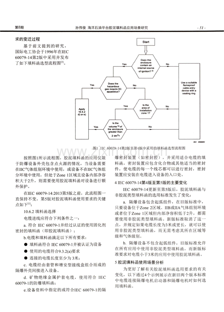 海洋石油平台胶泥填料函应用场景研究.pdf_第2页