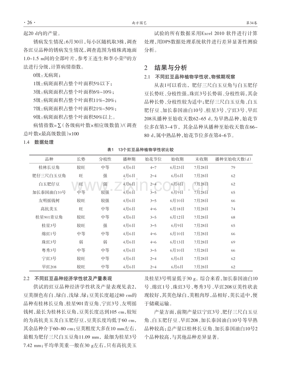 桂北地区长豇豆品种筛选试验.pdf_第2页