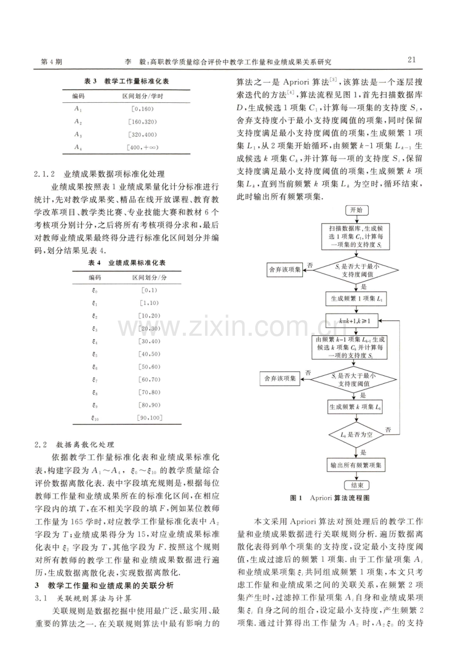 高职教学质量综合评价中教学工作量和业绩成果关系研究.pdf_第3页