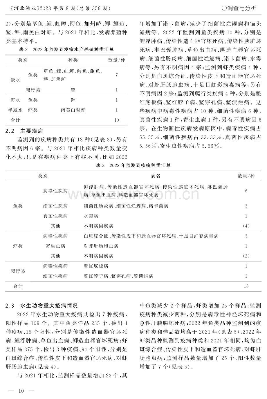 河北省2022年水生动物病情分析.pdf_第2页