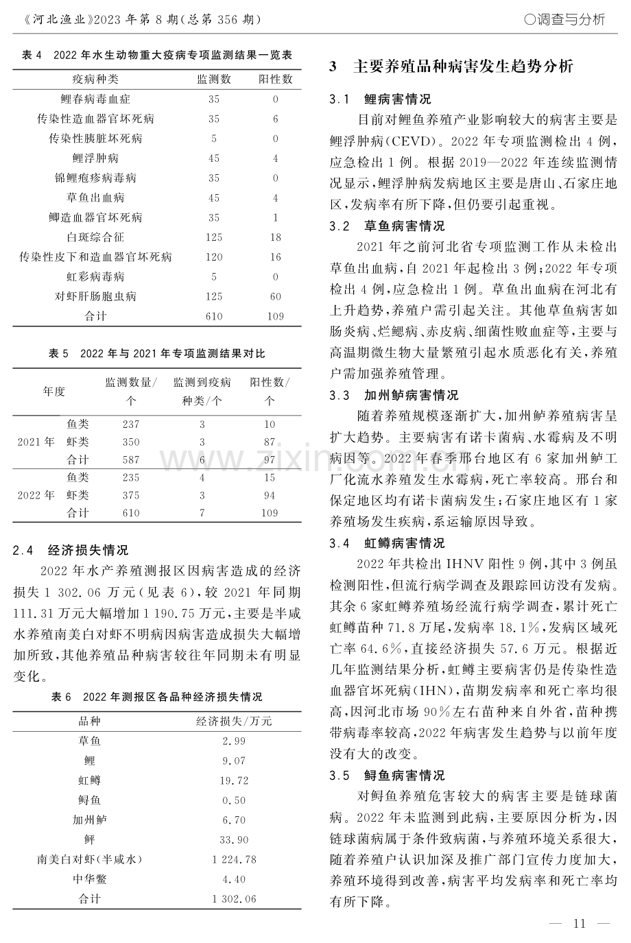 河北省2022年水生动物病情分析.pdf_第3页