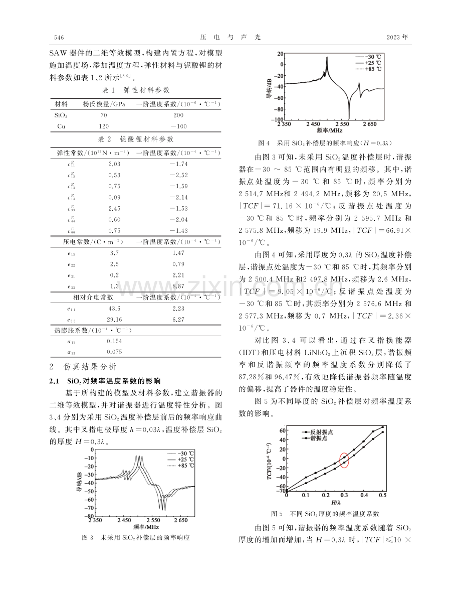 高频低温漂TC-SAW滤波器的设计.pdf_第3页