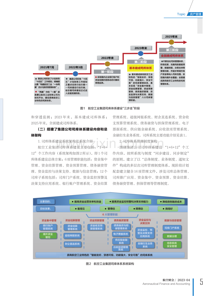 航空工业集团以建设司库体系为抓手加快推进资金管理数智化转型.pdf_第2页