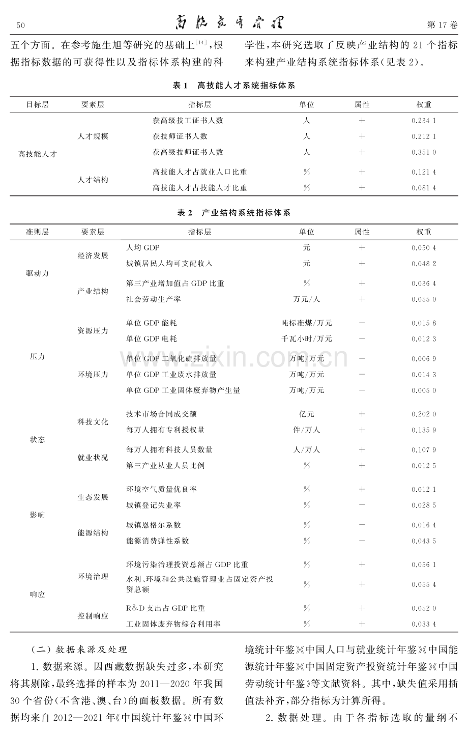 高技能人才与产业结构耦合协调的时空演化及影响因素研究——DPSIR-TOPSIS模型的检验.pdf_第3页