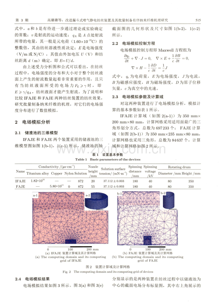 改进漏斗式喷气静电纺丝装置及其批量制备有序纳米纤维机理研究.pdf_第3页