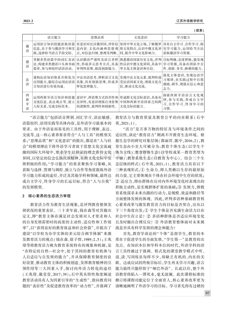 核心素养视野下的多语种基础教育的生态活力.pdf_第2页