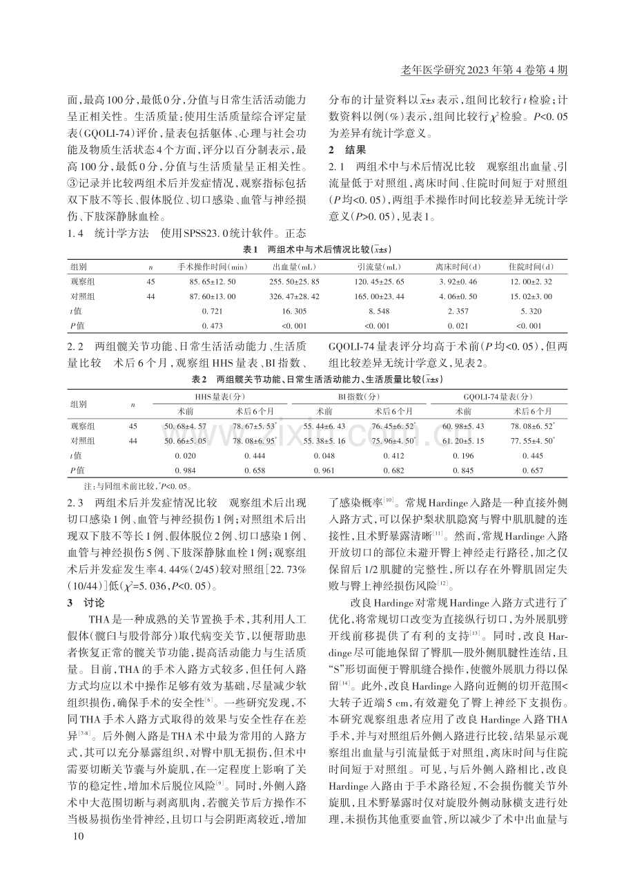 后外侧入路与改良Hardinge入路在全髋关节置换术中的应用比较.pdf_第3页