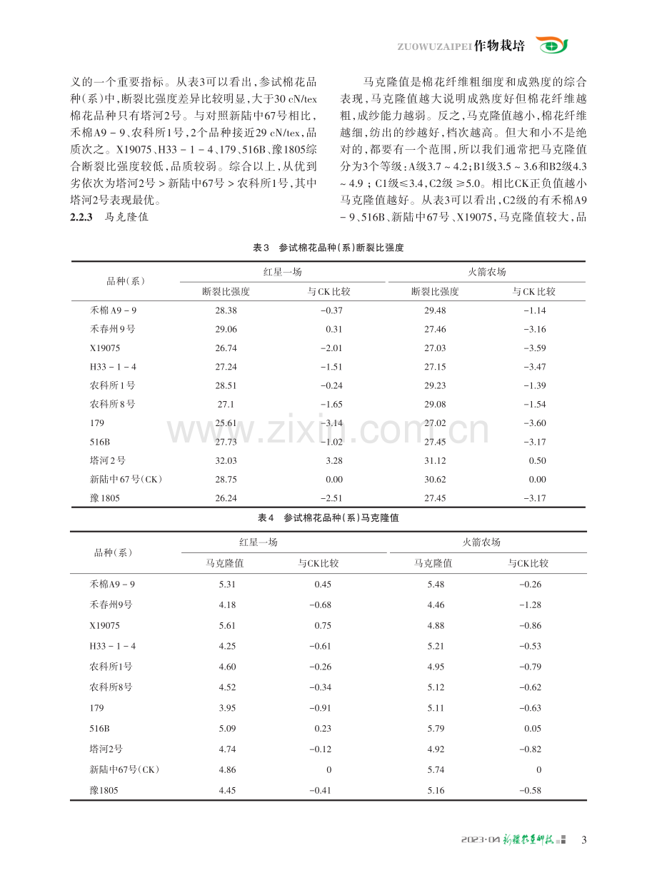 哈密垦区优质广适棉品种（系）主要性状和产量分析.pdf_第3页