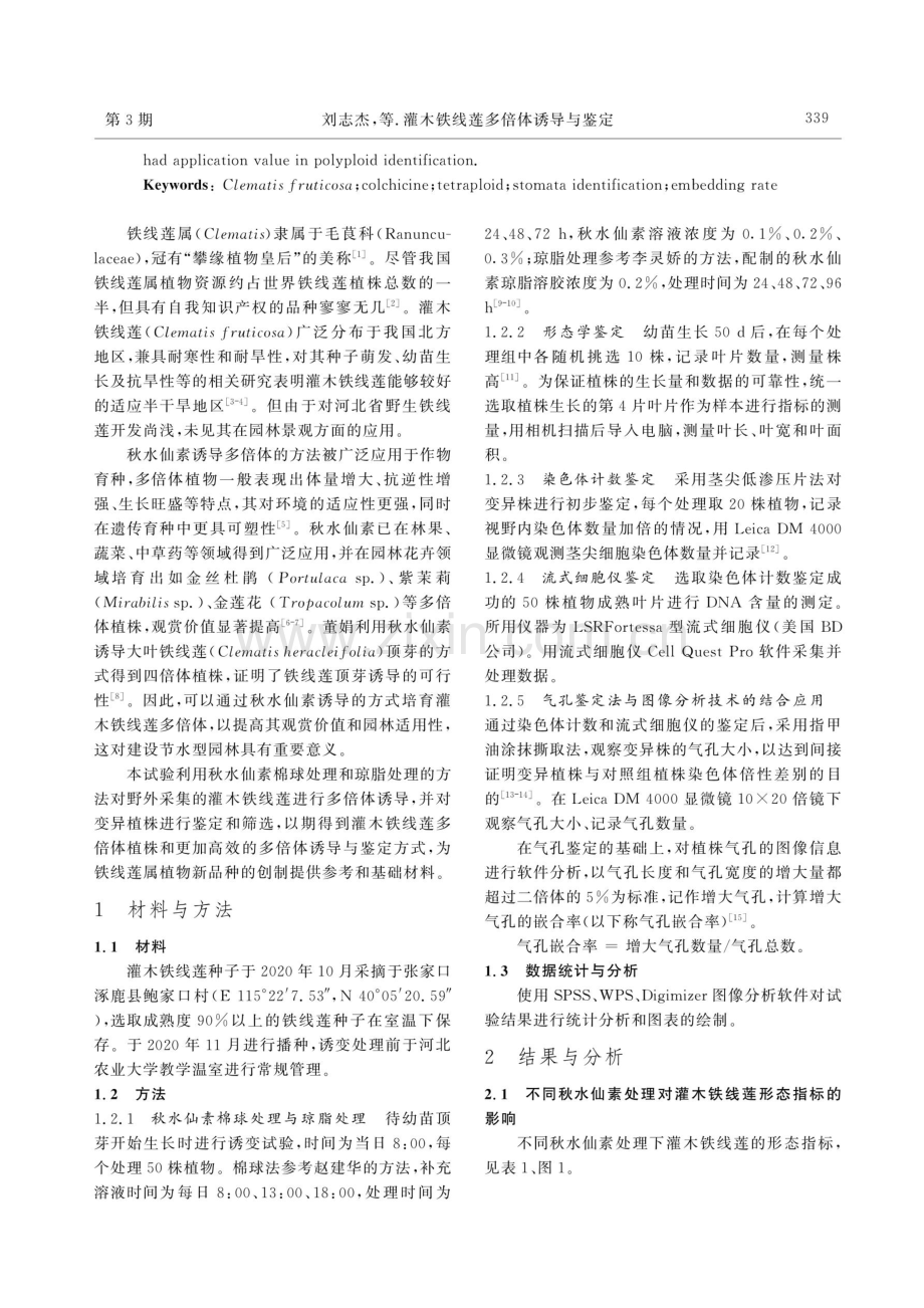 灌木铁线莲多倍体诱导与鉴定.pdf_第2页