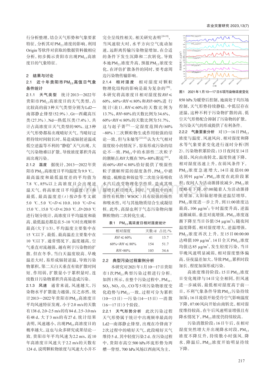 贵阳市近2013-2022年PM（2.5）高浓度日气象条件统计分析.pdf_第2页