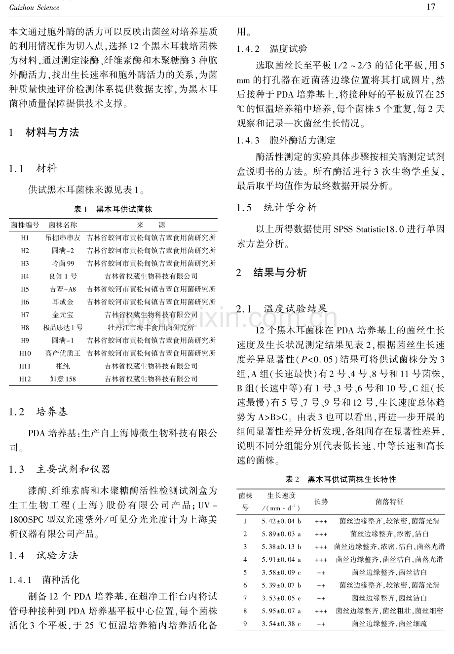 黑木耳菌株的菌丝生长速度对胞外酶活性的影响.pdf_第2页