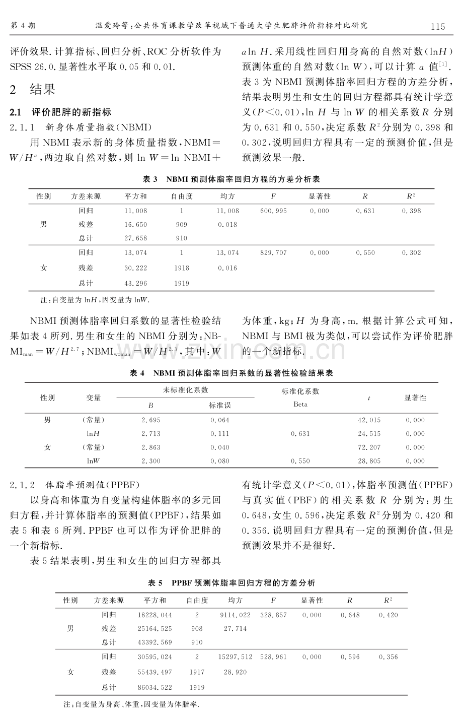 公共体育课教学改革视域下普通大学生肥胖评价指标对比研究——基于ROC分析.pdf_第3页