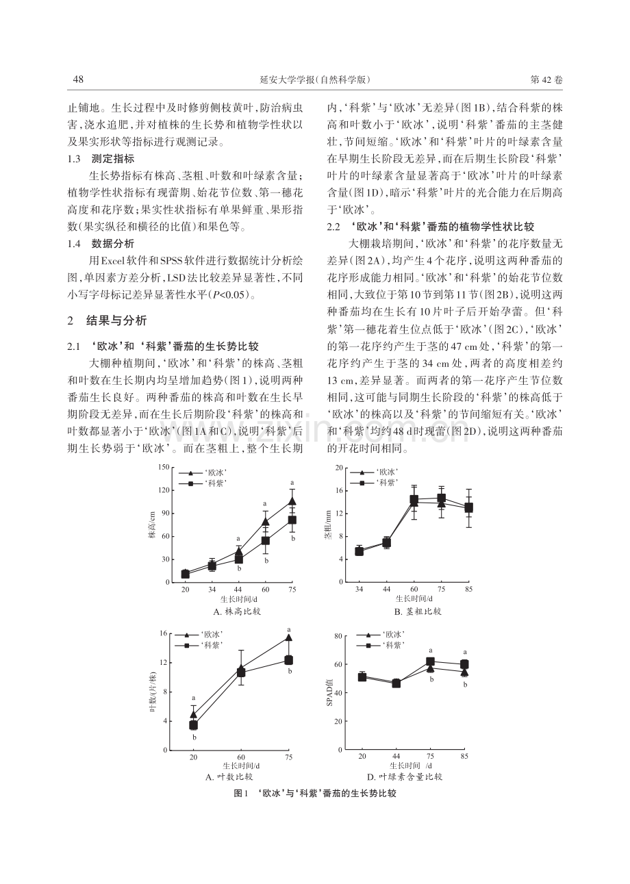 黑番茄‘科紫’在延安大棚栽培的生长适应性.pdf_第2页