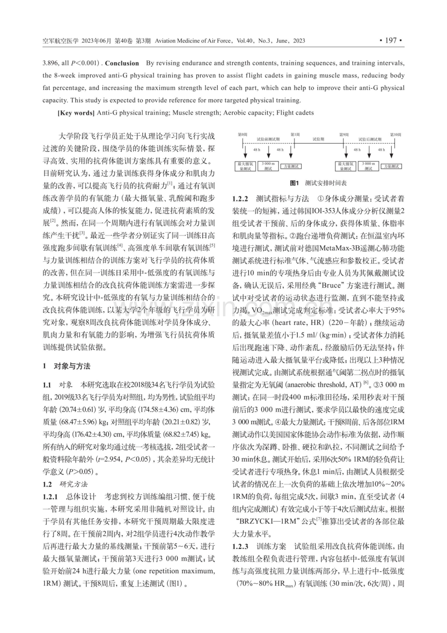 改良抗荷体能训练对飞行学员抗荷体质影响的研究.pdf_第2页