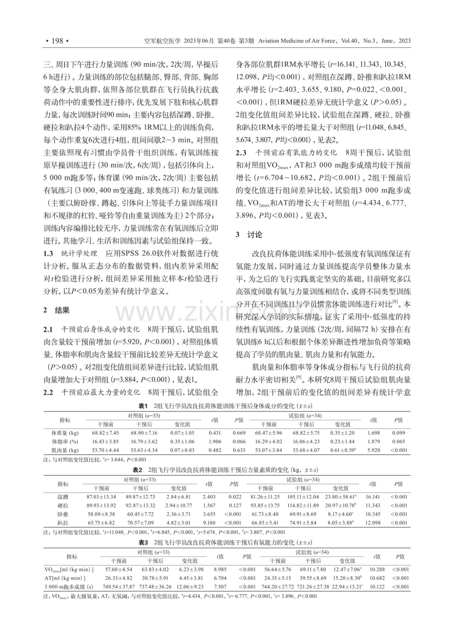 改良抗荷体能训练对飞行学员抗荷体质影响的研究.pdf_第3页