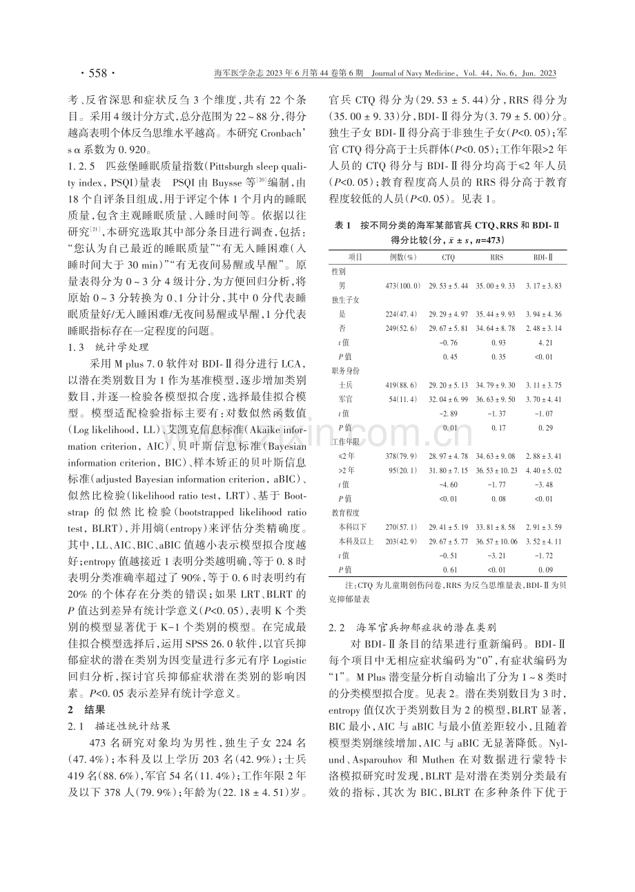 海军某部官兵抑郁症状的潜在类别及其影响因素分析.pdf_第3页