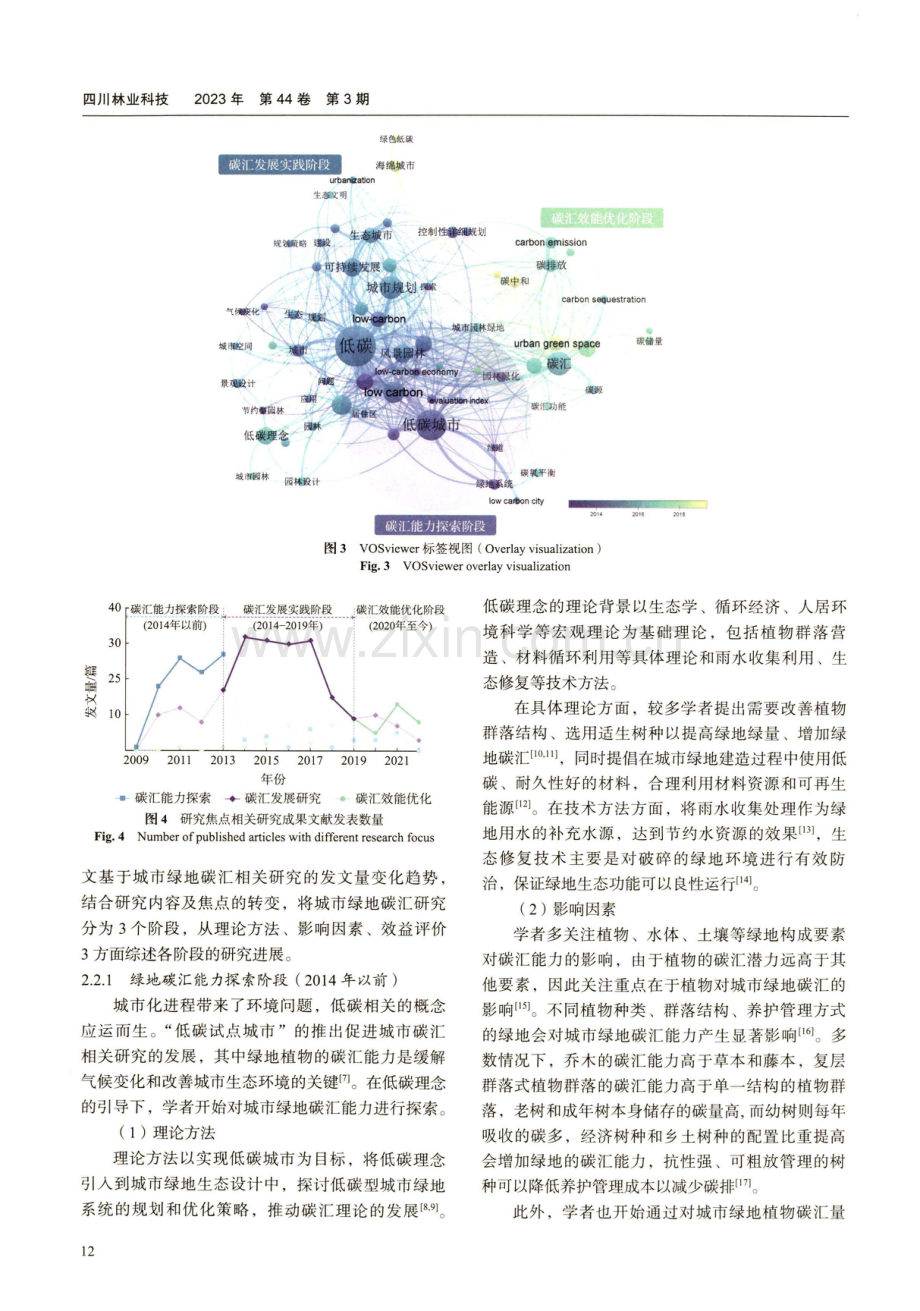 国内城市绿地碳汇研究回顾与展望——基于CiteSpace和VOSviewer分析.pdf_第3页