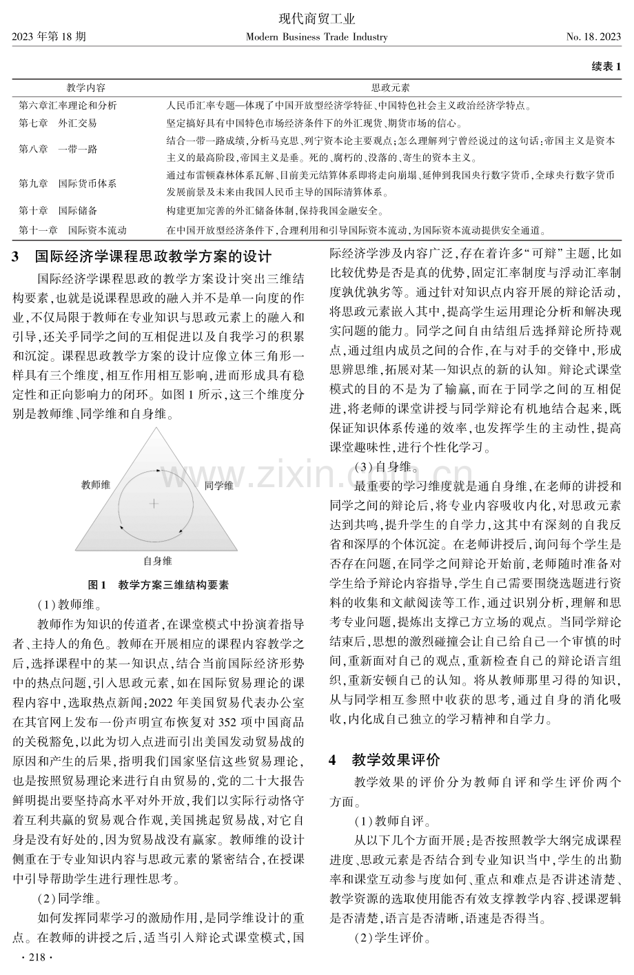 国际经济学课程思政建设研究.pdf_第2页