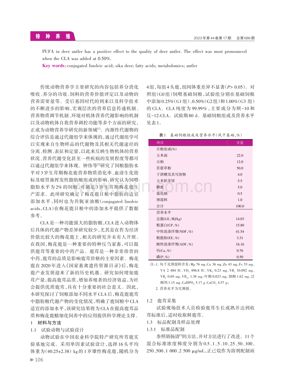 共轭亚油酸对梅花鹿鹿茸脂肪酸代谢组的影响.pdf_第2页