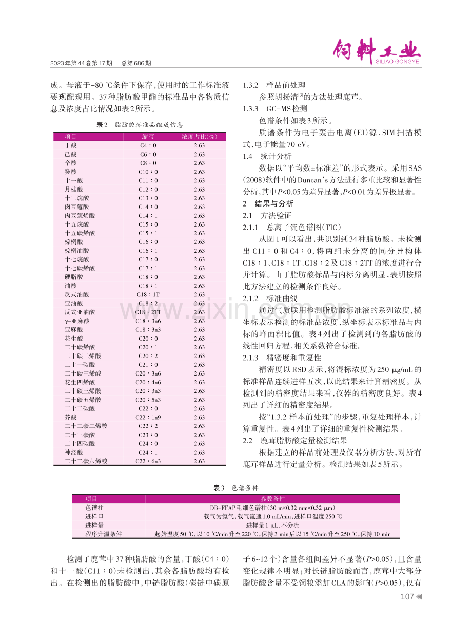 共轭亚油酸对梅花鹿鹿茸脂肪酸代谢组的影响.pdf_第3页