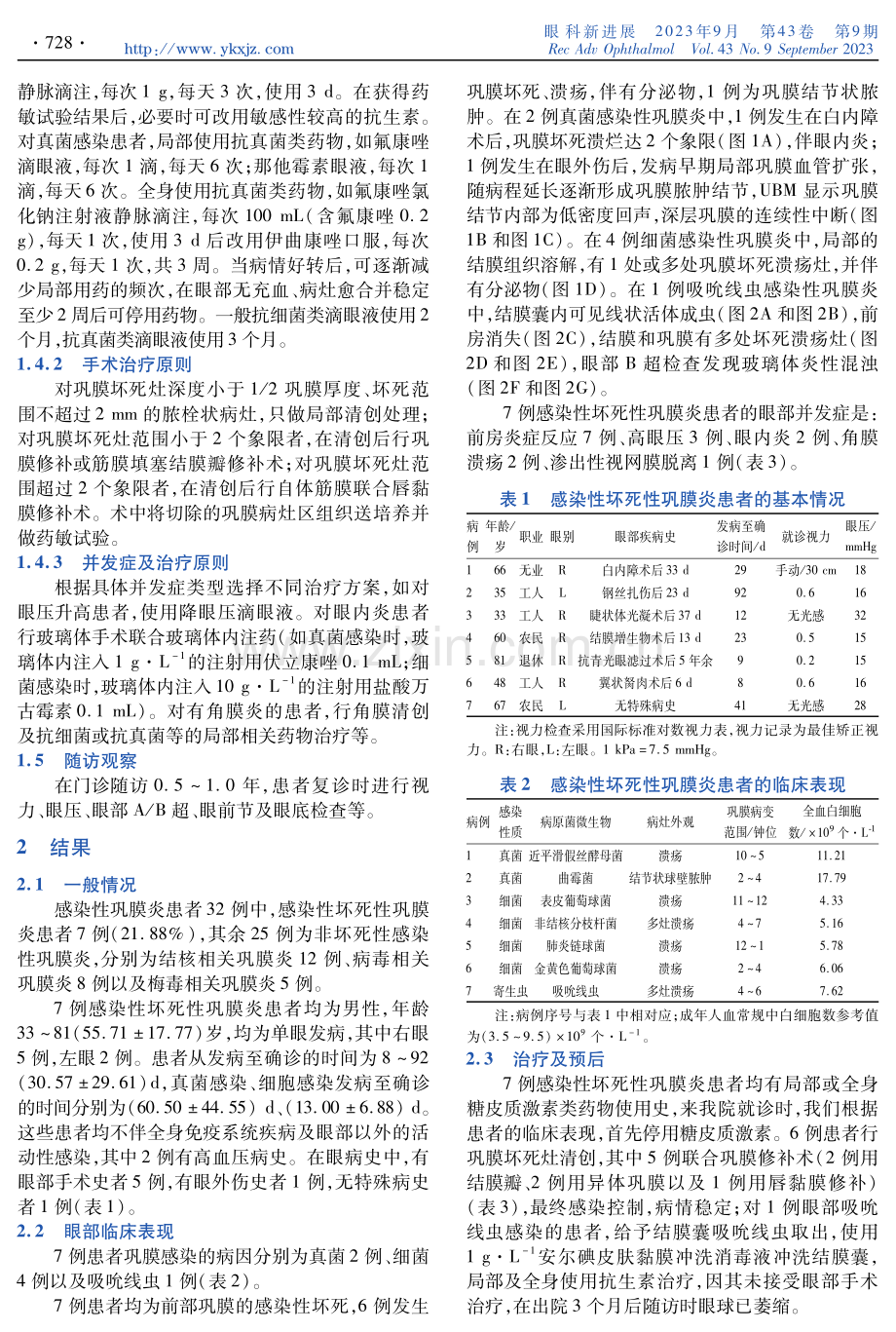 感染性坏死性巩膜炎的临床特点及相关因素分析.pdf_第2页