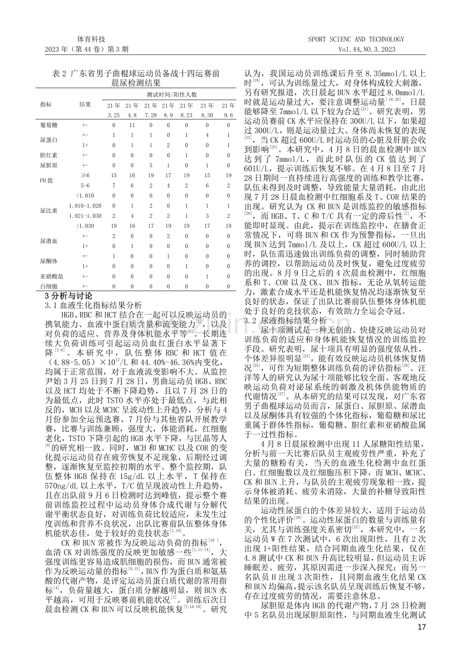 广东男曲十四运赛前身体机能状态生化指标的监控研究.pdf_第3页