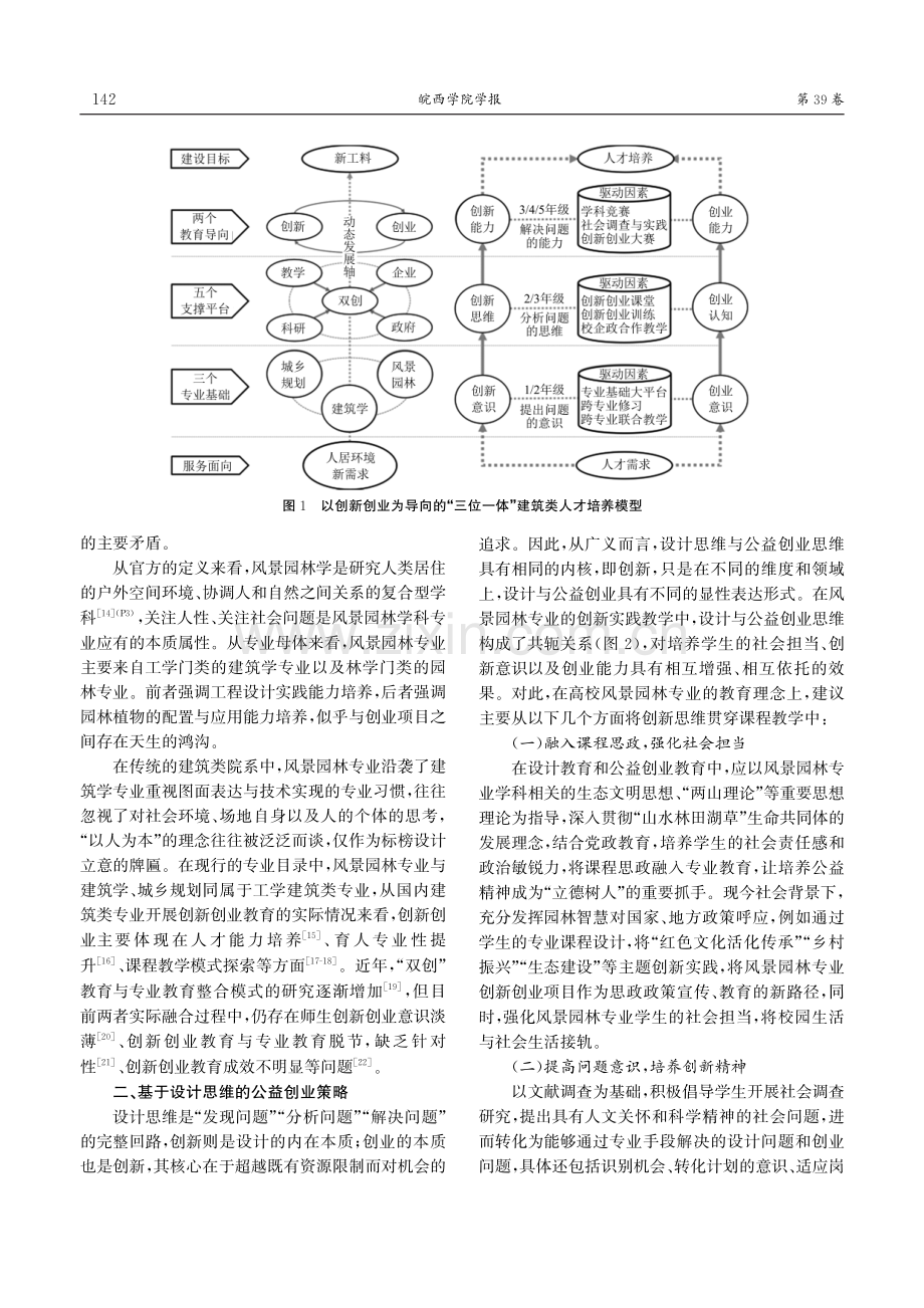 公益创业视域下风景园林教育的路径与策略——以安徽建筑大学为例.pdf_第2页