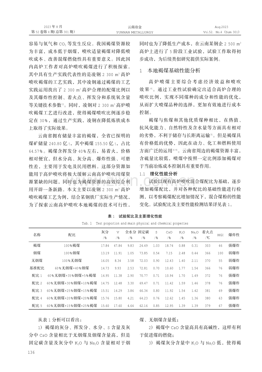 高炉喷吹混加褐煤煤粉的技术研究及应用.pdf_第2页