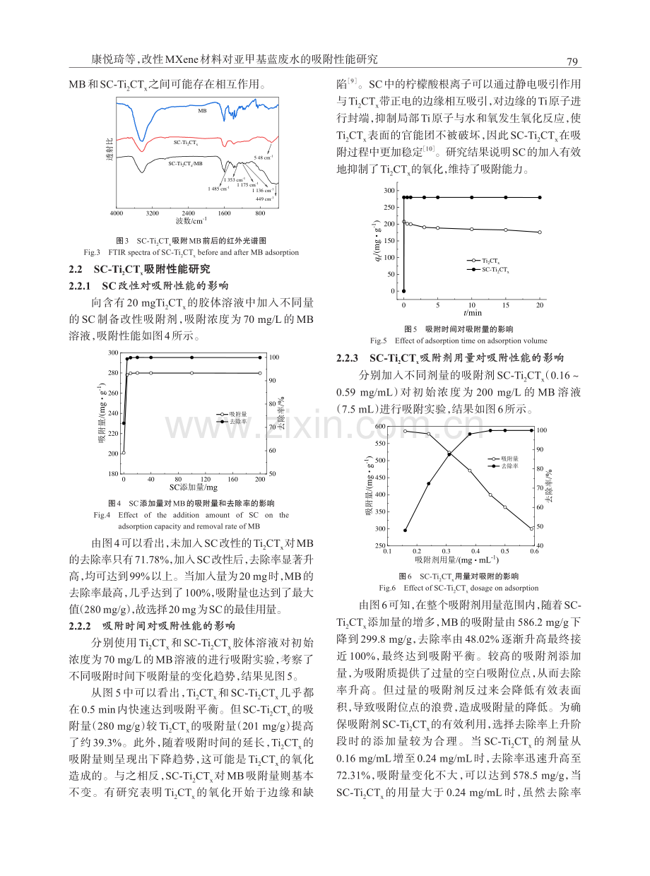 改性MXene材料对亚甲基蓝废水的吸附性能研究.pdf_第3页