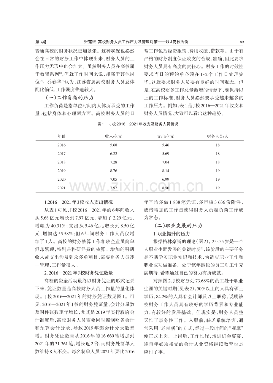 高校财务人员工作压力及管理对策——以J高校为例.pdf_第2页