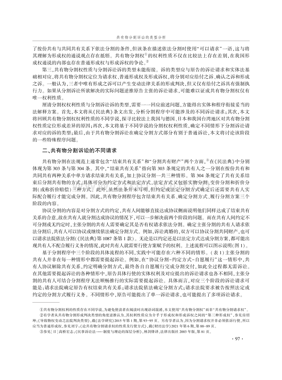 共有物分割诉讼的类型分析.pdf_第2页