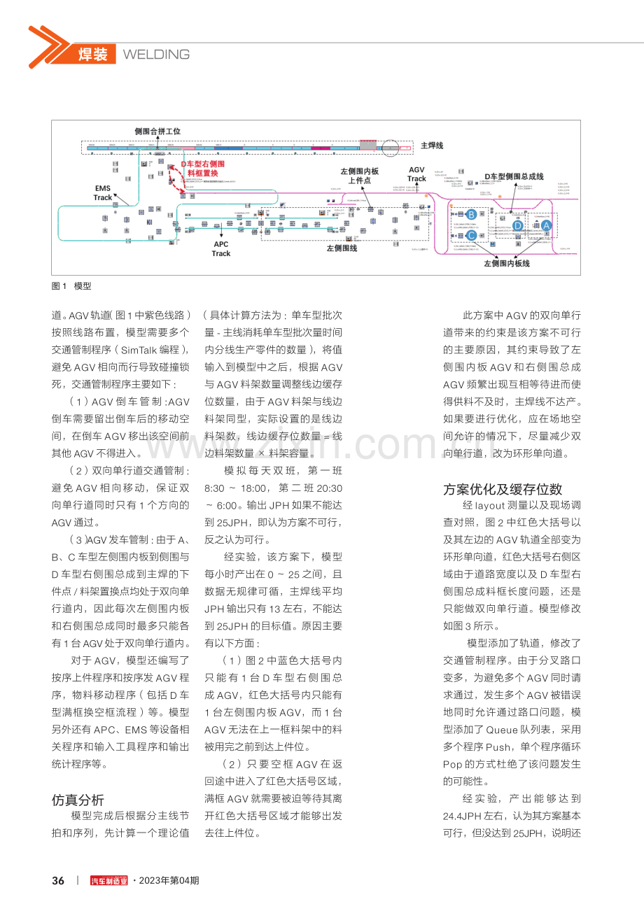 焊装车间线间供料可行性验证和设备工装需求量验证.pdf_第2页