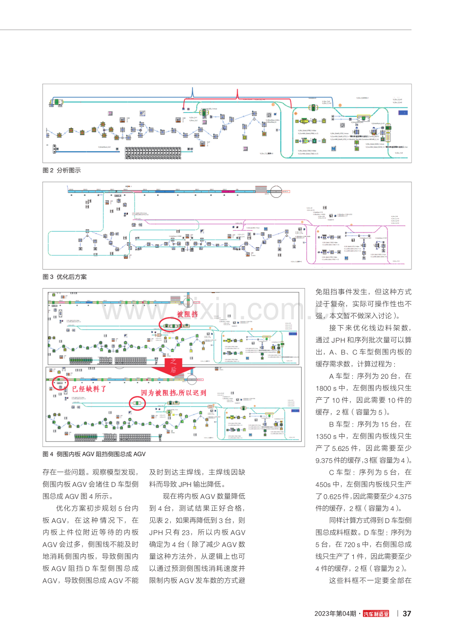 焊装车间线间供料可行性验证和设备工装需求量验证.pdf_第3页