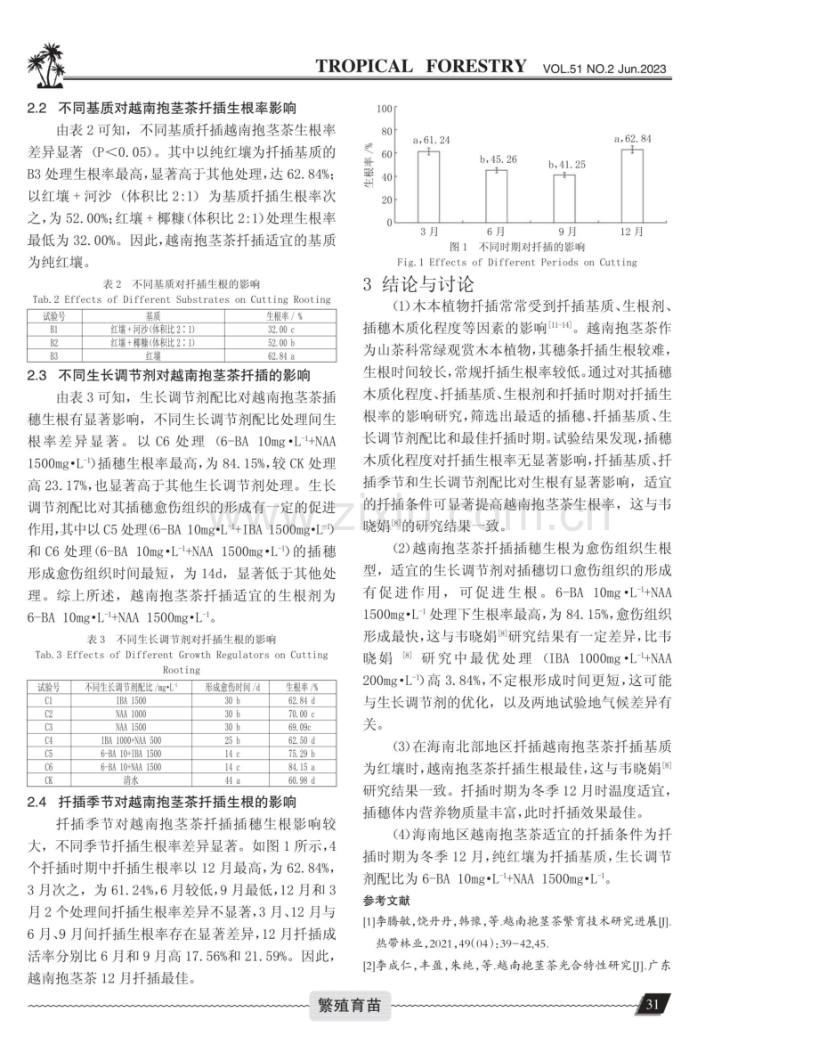 海南地区越南抱茎茶扦插技术研究.pdf_第3页