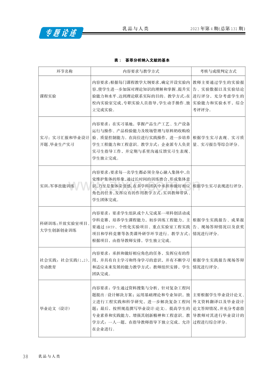 工程教育认证背景下乳品工程改革探索.pdf_第3页