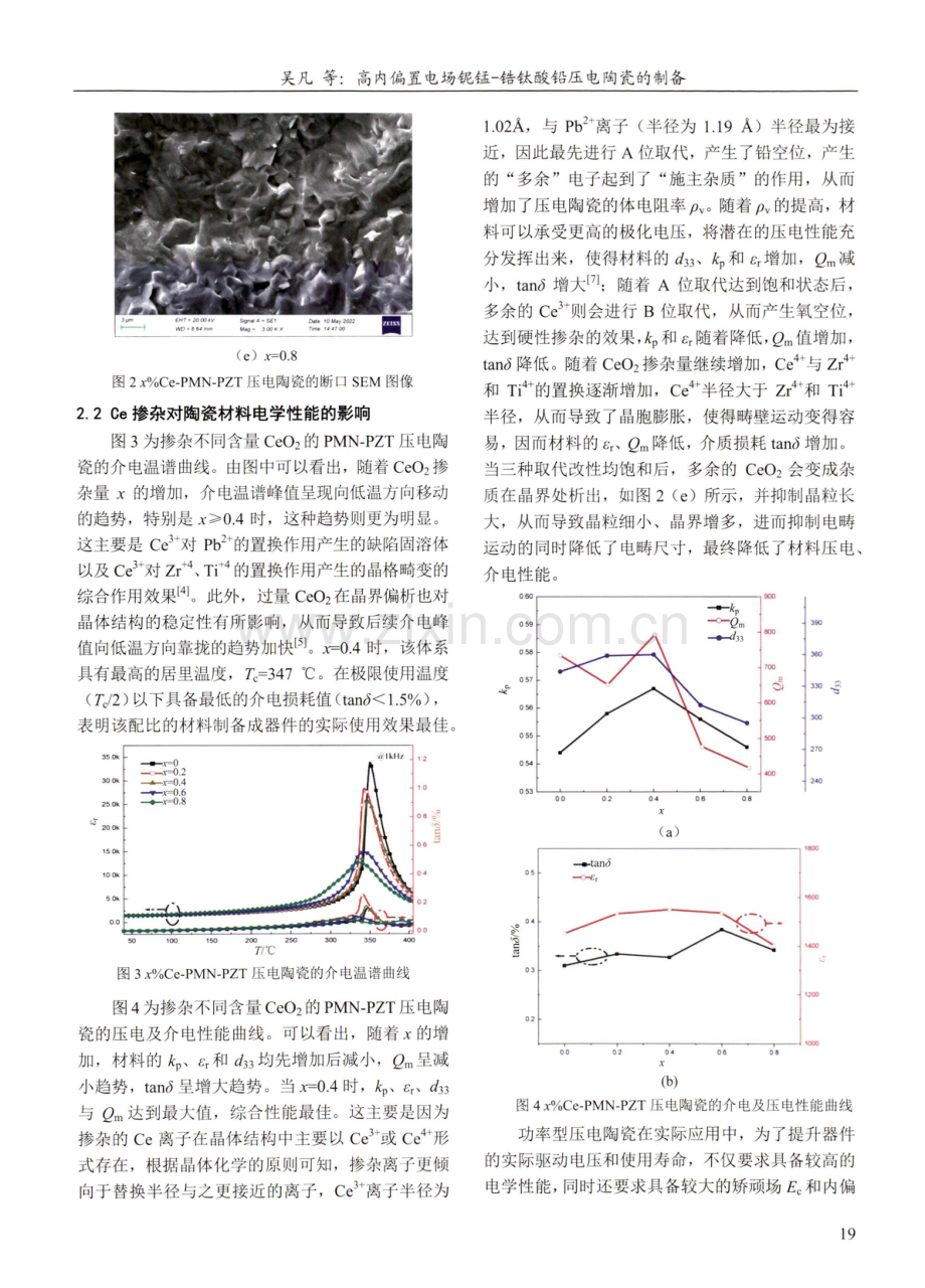 高内偏置电场铌锰-锆钛酸铅压电陶瓷的制备.pdf_第3页