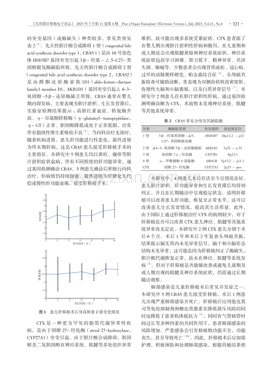 肝移植治疗先天性胆汁酸合成障碍的疗效分析.pdf_第3页