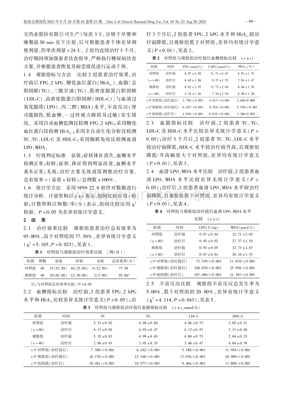 甘精胰岛素联合重组人胰岛素强化治疗2型糖尿病的临床效果.pdf_第2页