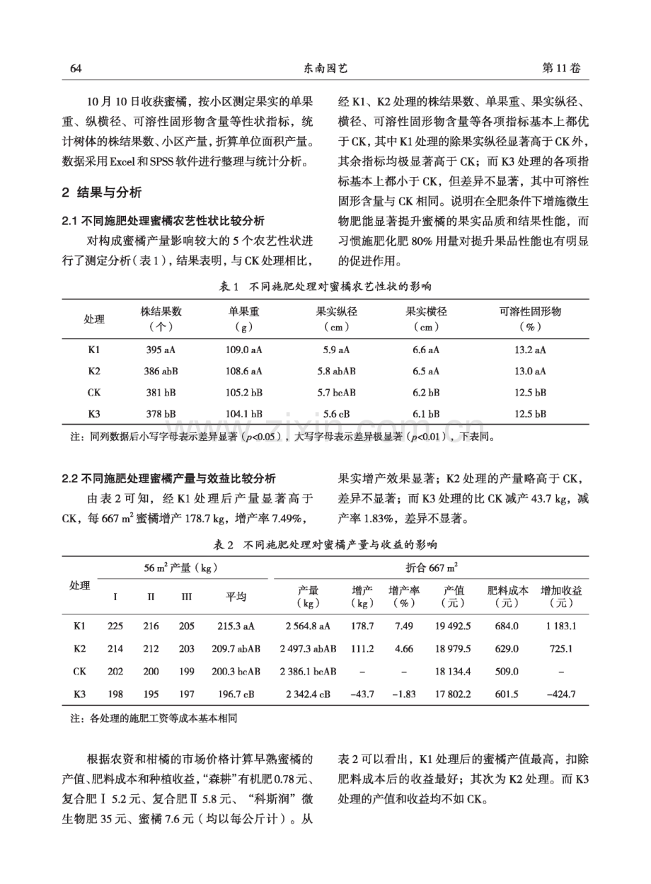 柑橘施用微生物肥效果试验.pdf_第3页