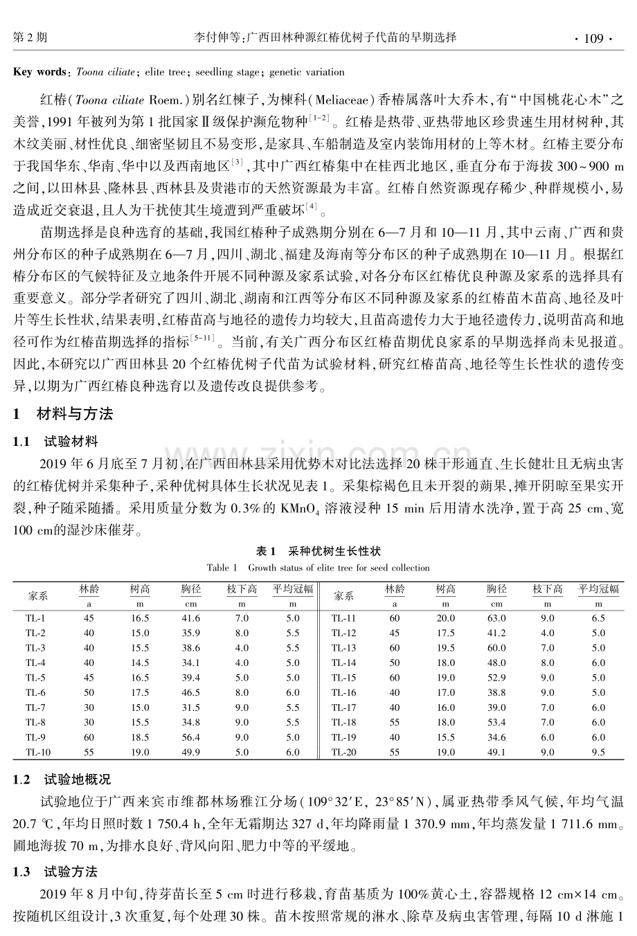 广西田林种源红椿优树子代苗的早期选择.pdf_第2页