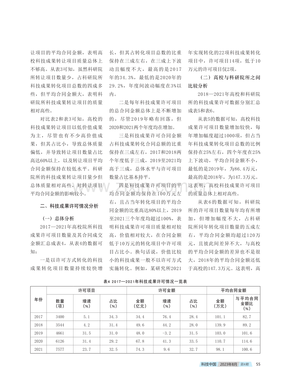 高校院所科技成果转化方式比较及其选择——基于高校院所科技成果转化2018-2022年度报告数据的分析.pdf_第3页